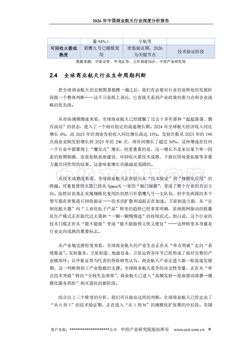 中投顾问:2026年中国商业航天行业深度分析报告_14.png