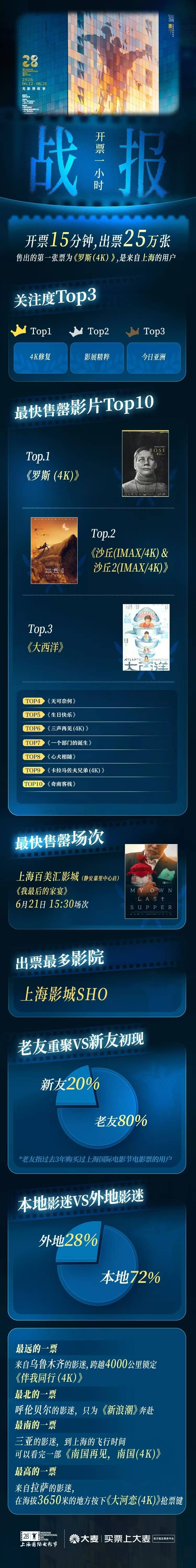 mmexport1780649387260.jpg
