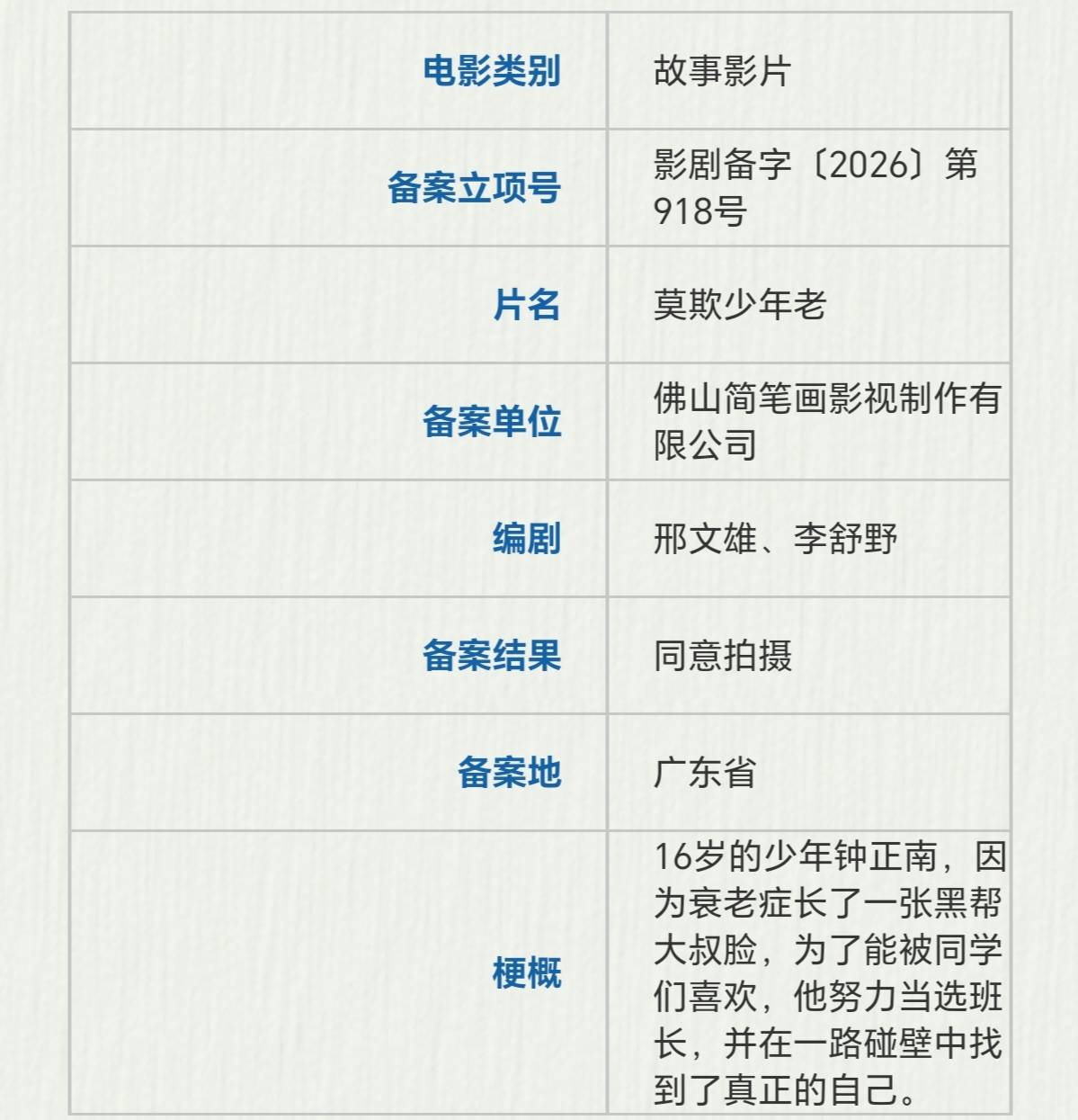 Screenshot_20260715_215501_com_baidu_searchbox_LightSearchActivity_edit_1099023080350275.jpg