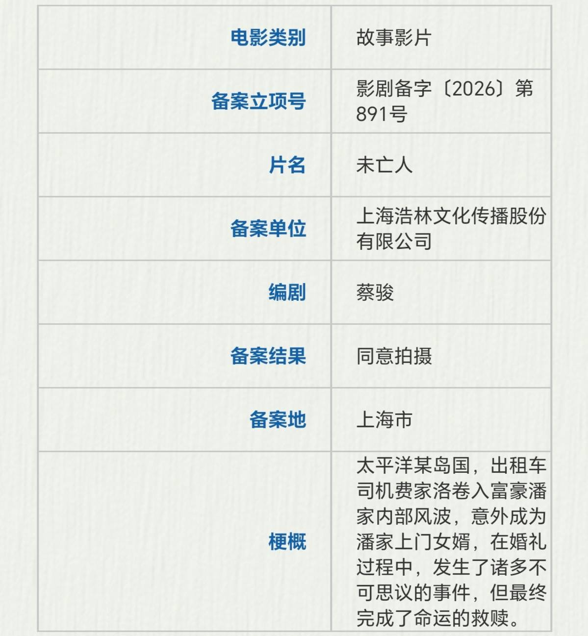 Screenshot_20260715_215644_com_baidu_searchbox_LightSearchActivity_edit_1099011088194043.jpg