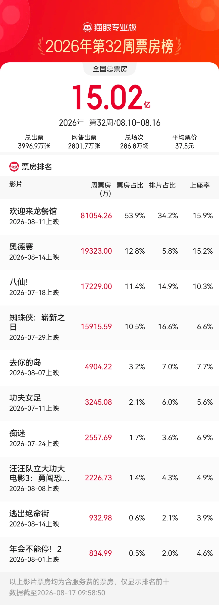 微信图片_20260817103209.png