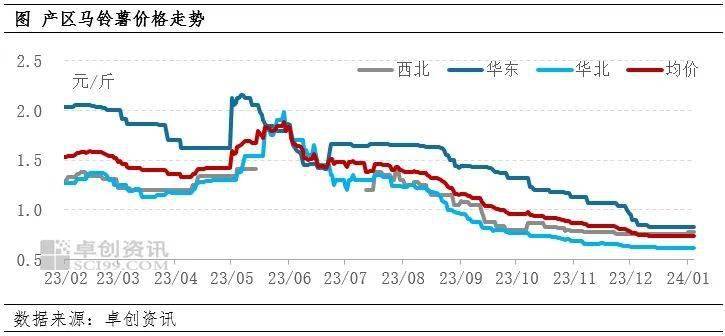 童裝拿貨 批發市場