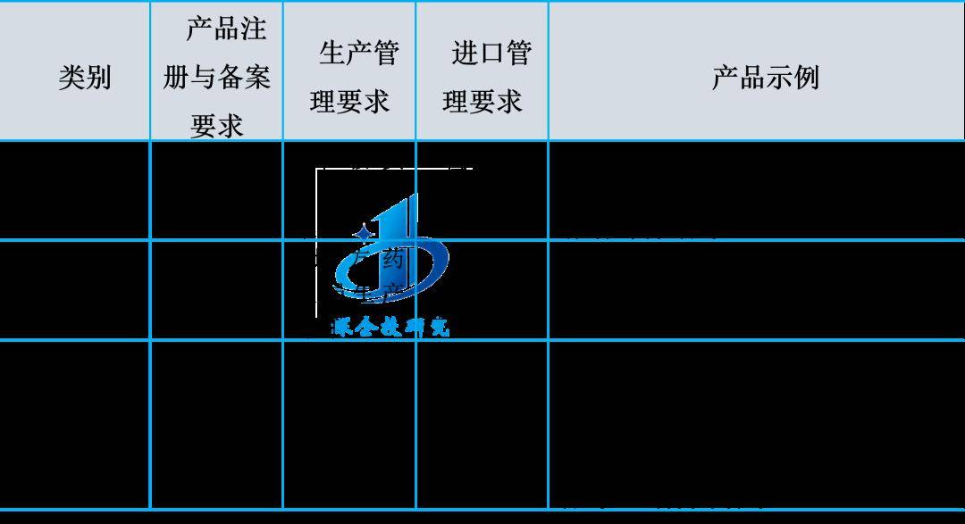 爱游戏app注册：医疗器械行业分析：万亿市场这些赛道潜力无限不容错过(图5)