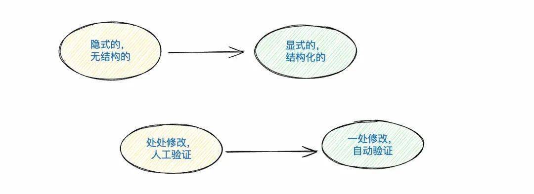 文章配图-2