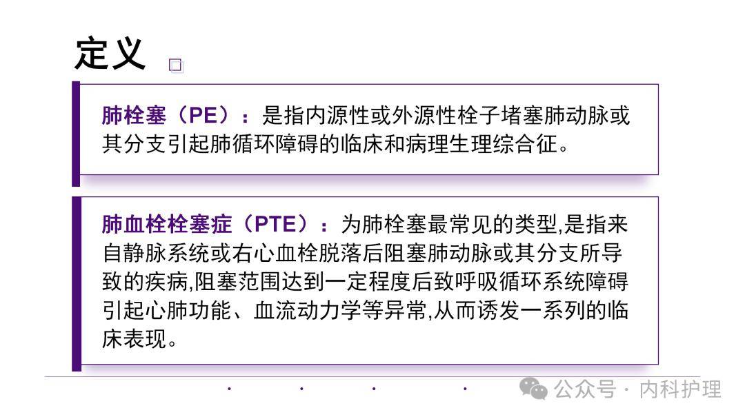【ppt】肺栓塞患者的护理