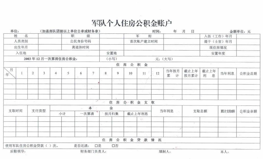 最高可贷140万，常州出台省内首个退役军人住房公积金支持政策