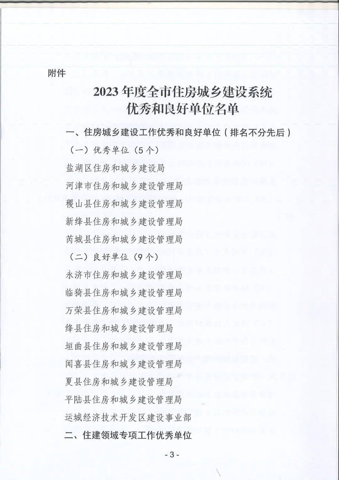 运城市住房和城市建设局网站 来自搜狐网