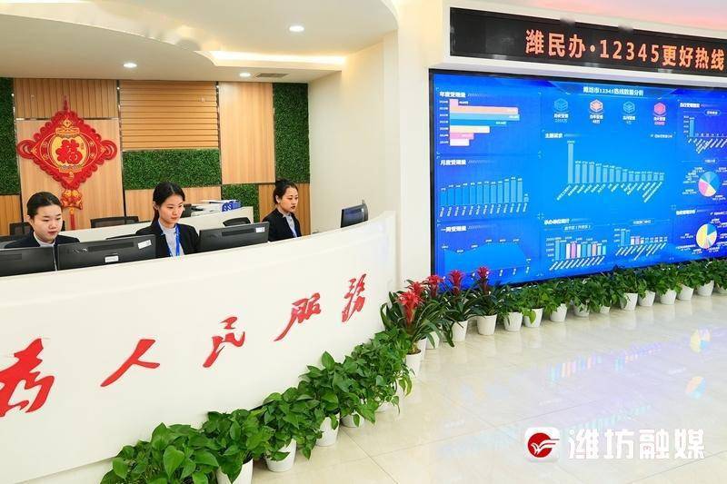 【更好潍坊】比拼经济主战场 打好发展攻坚战 | 潍坊市12345热线全面推进法治化建设