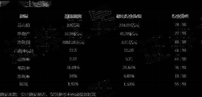 中国消费网 🌸2024年澳门资料免费大全🌸|6月13日天康生物跌6.30%，摩根健康品质生活混合A基金重仓该股  第4张