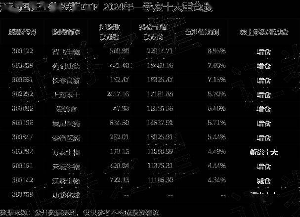 优酷视频：澳门管家婆一肖一码100精准-5月15日基金净值：华夏医疗健康混合A最新净值1.648，跌1.61%