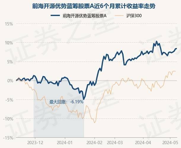 抖音【澳门王中王100%的资料】-牛市早报｜李强会见美国财政部长耶伦，清明假期国内游1.19亿人次