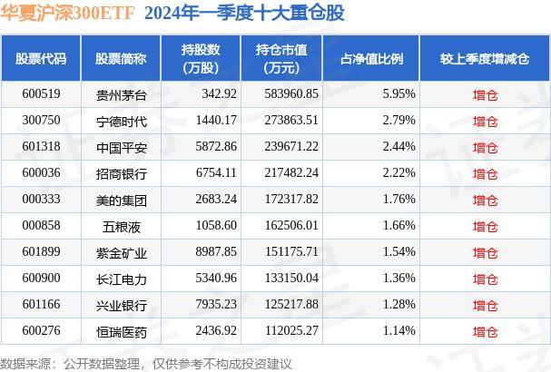 中国文化公园：澳门一码一码100准确-上半年新成立基金发行份额同比增长超25%，债券型基金占据核心位置