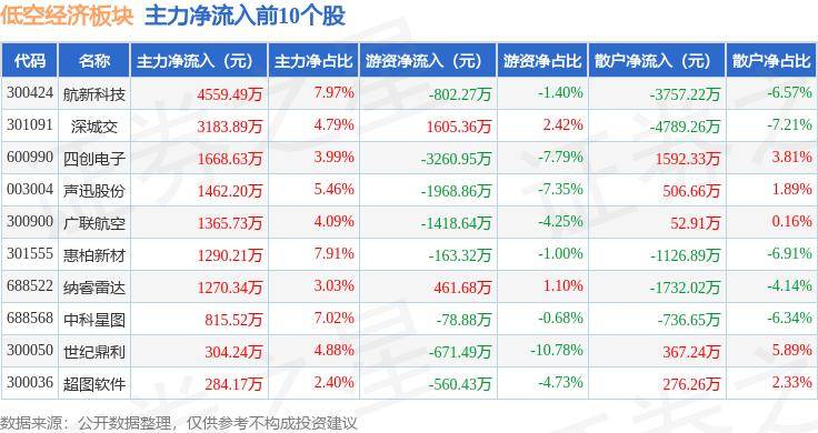 🌸晋中日报【澳门一码一肖一特一中中什么号码】_启东经开城市发展有限公司竞得启东市一地块，0 万元