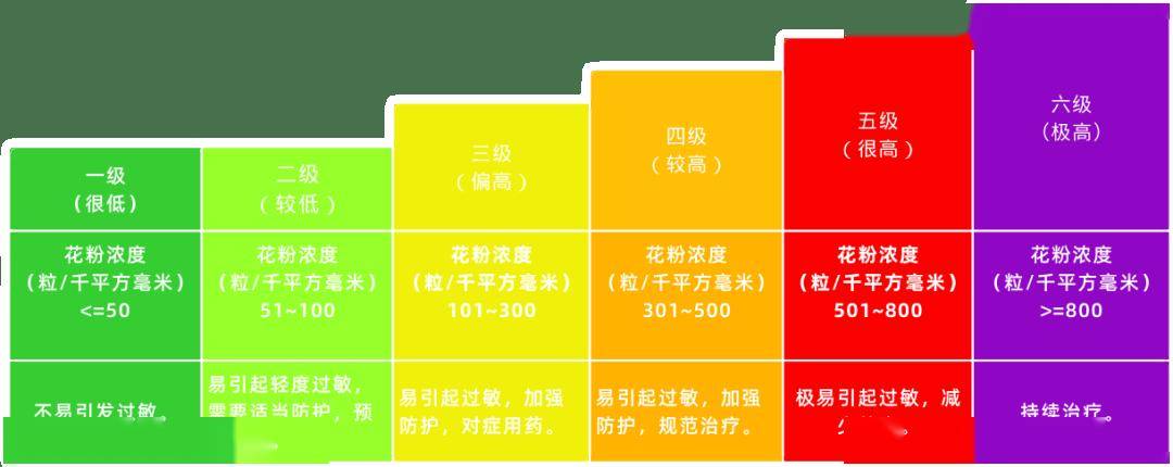 洪观新闻:新澳六开彩历史开奖记录-城市：一座两百万人口的东北城市，容不下网约车？  第4张