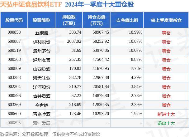 新闻：王中王精准资料期期中澳门高手-基金：5月15日皖能电力跌5.49%，交银趋势混合A基金重仓该股  第5张