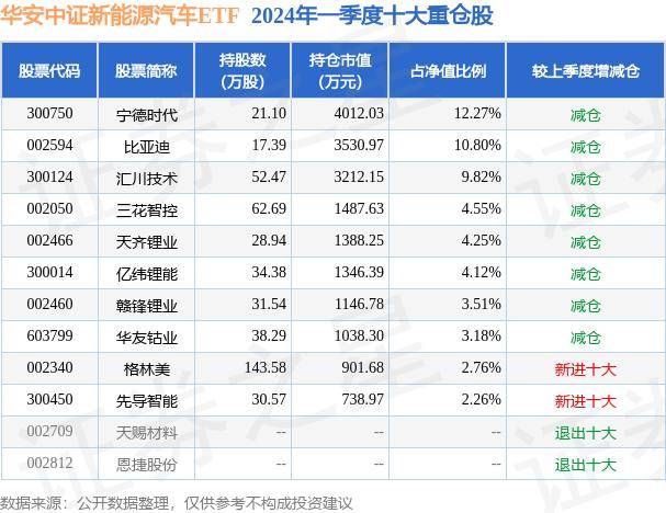 美团【2024欧洲杯赛买球】-你出游了吗？春节假期国内游4.74亿人次！