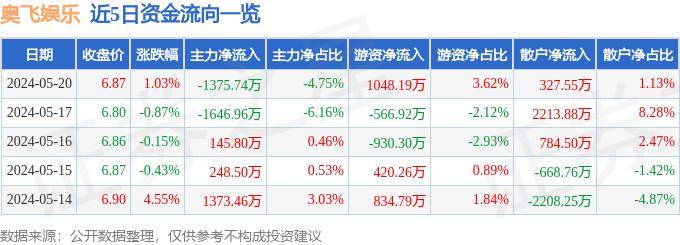 🌸西宁晚报【2024澳门正版资料免费大全】_澳门娱乐活动的公平性质疑