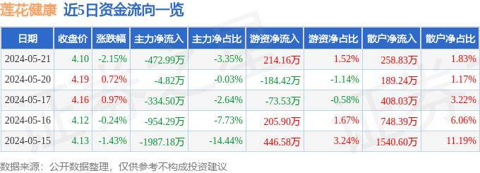 🌸【新澳门一码一肖一特一中】🌸-2024年健康中国行动——疾病防治新技术科普典型医院（科室）及优秀医者促进项目启动