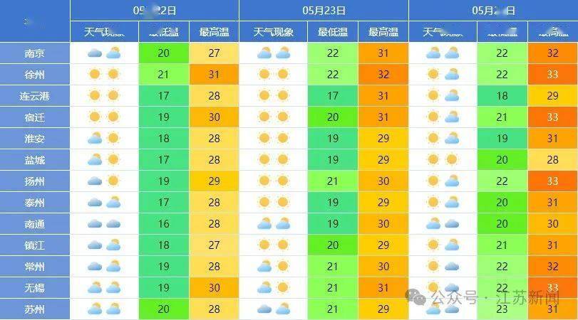 🌸【澳门一肖一码必中一肖一码】🌸_又颁证一批 上海保持内地跨国公司地区总部最集中城市地位