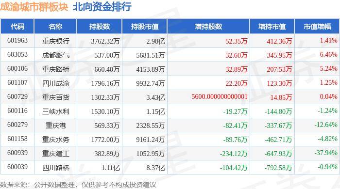 🌸羊城派【澳门六开彩天天开奖结果】_住建部：中国已实施城市更新项目超6.6万个