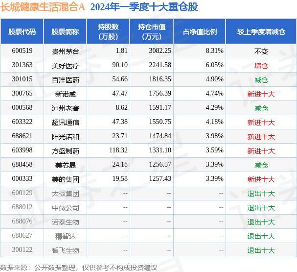 🌸【新澳2024年精准一肖一码】🌸-花都帮扶医生李江英：康复服务护航普定儿童健康成长  第5张