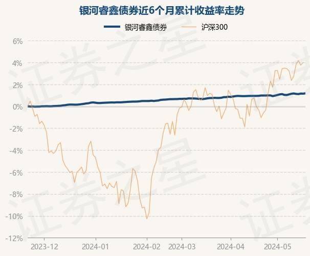 V电影：澳门一码一肖一特一中中什么号码-【机构调研记录】方正富邦基金调研中信出版