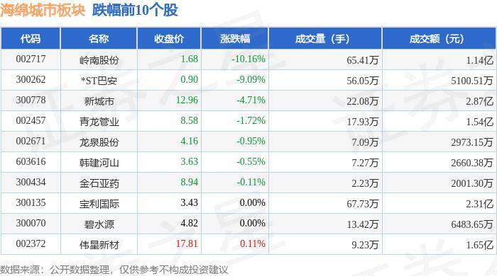 🌸今日【7777888888管家婆中特】_江宁琳：保利商旅 城市升维“心”动能