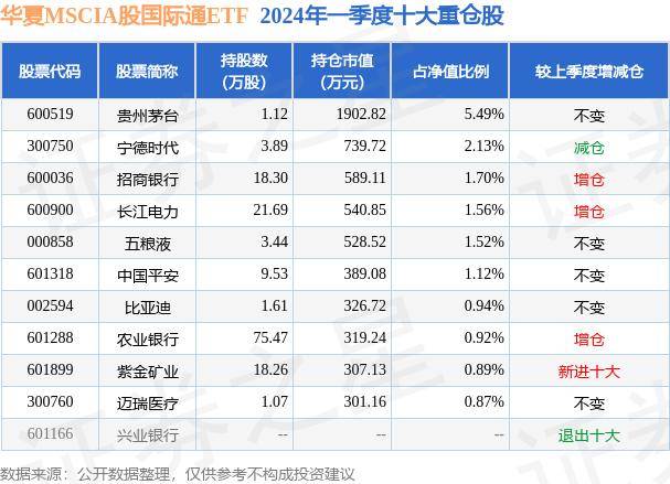 花椒直播：24年新彩资料免费长期公开-特海国际(09658)下跌5.54%，报15.7元/股