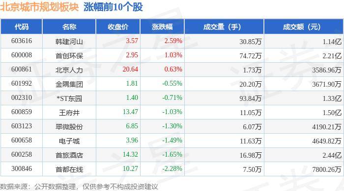 紫牛新闻:新澳2024管家婆资料第14期-城市：南京新街口管委会加强夏季高温城市市容管理  第1张