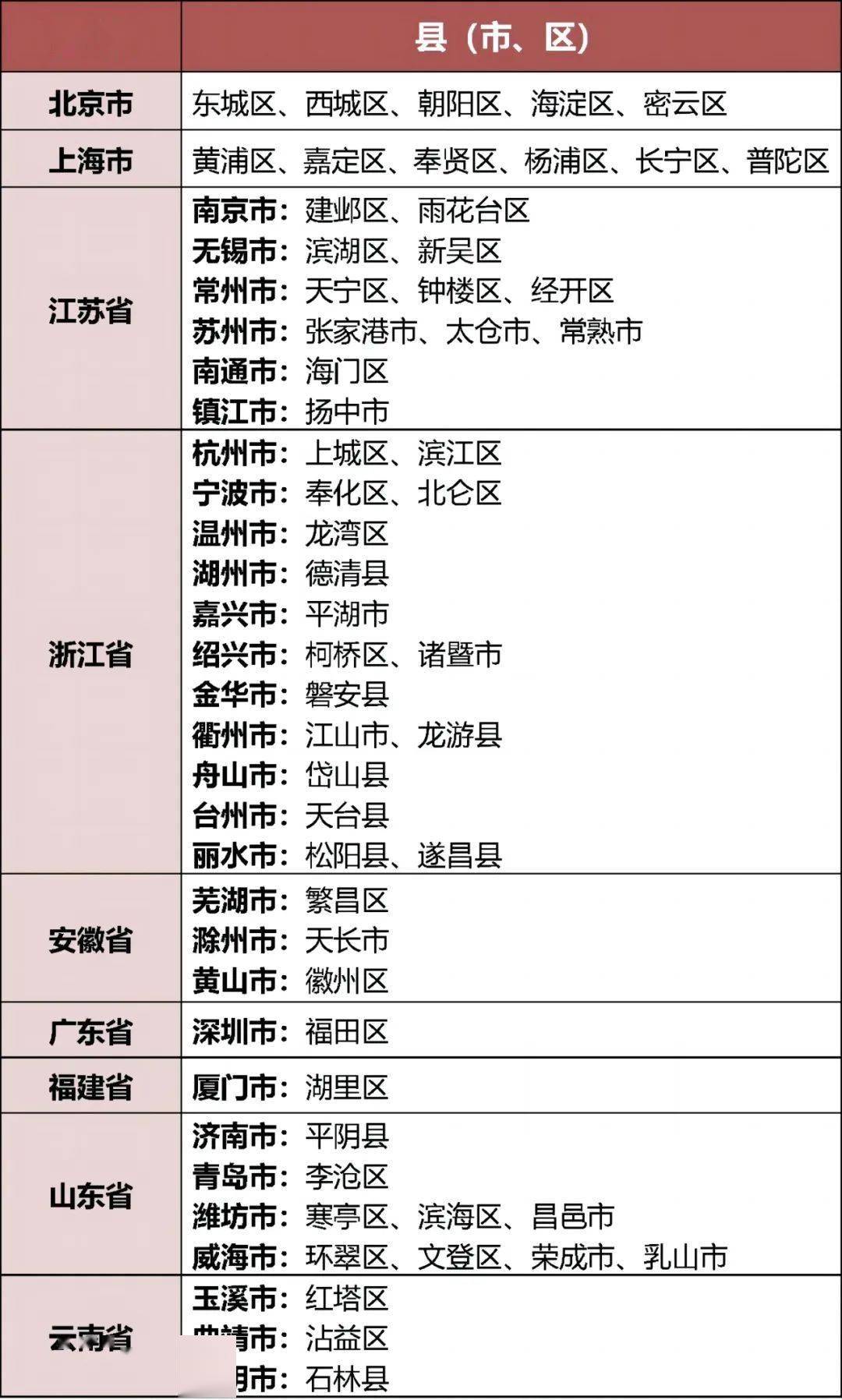 微博：2023澳门全年资料免费大全-昂立教育下跌5.23%，报9.78元/股