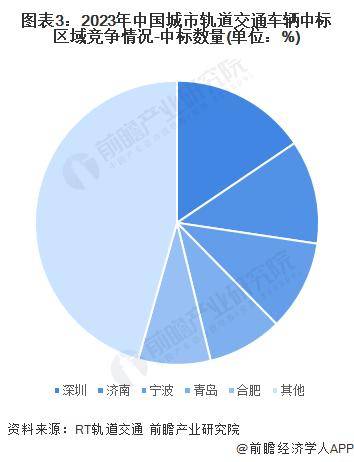 央视网 :4949澳门开奖结果-城市：成渝城市群板块6月7日涨2.1%，富临运业领涨，主力资金净流出1793.15万元  第2张