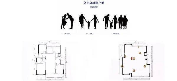 中国财经报网 :澳门一肖一码精准资料-城市：金融街：深耕五大城市群中心城市推出相应产品  第1张