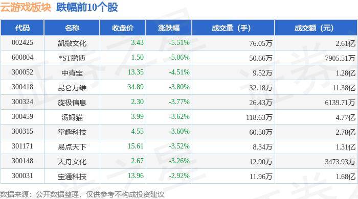 🌸快手短视频【2024新澳门正版免费资料】-恒煦·满园文化美食“家”年华举办