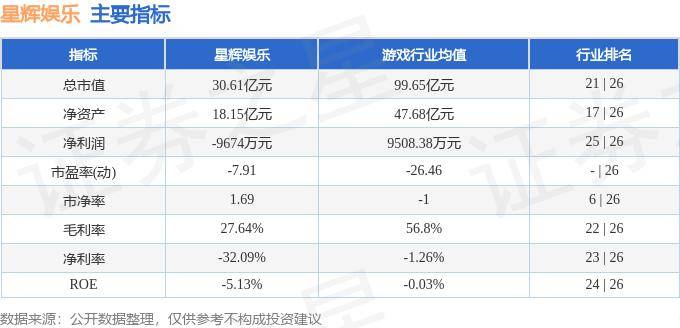 🌸鞍山云【新澳彩资料免费资料大全33图库】_美亚娱乐资讯（00391.HK）8月15日收盘平盘  第1张