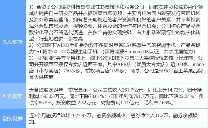 华为【848484王中王开奖结果新闻】-彩票板块6月7日涨1.08%，金陵体育领涨，主力资金净流出1.46亿元