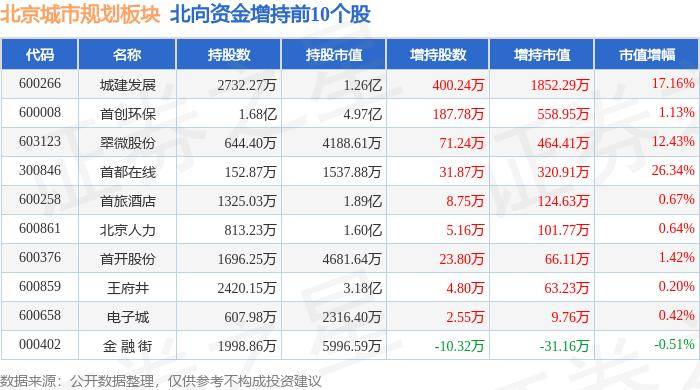 🌸【2024年正版资料免费大全】_三千名选手竞技北京奥运城市体育文化节RUN GIRLS女子跑  第1张