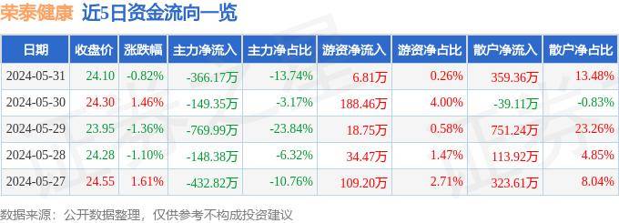 🌸中国日报【王中王100%期期准澳彩】|【世界脊柱健康日】守护脊柱健康，畅享品质生活  第4张