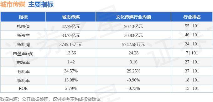 🌸【2024澳门天天彩免费正版资料】🌸_让城市生活更安全绿色智慧