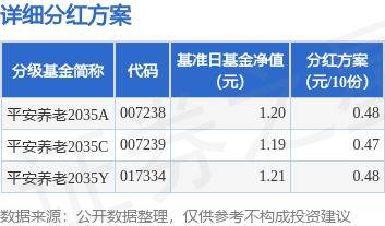 谷歌：新澳门开奖结果2024开奖记录查询官网-8月6日基金净值：华夏鼎明债券A最新净值1.1098