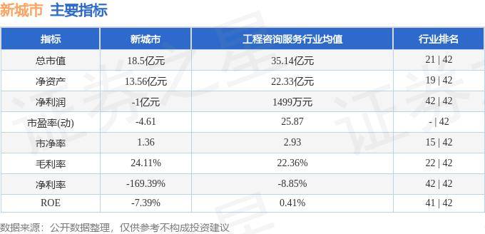 🌸【2024澳门特马今晚开奖】🌸_东方雨虹：推出装配式屋面系统及防排蓄水系统助力海绵城市建设，同时满足装配式别墅建设需求