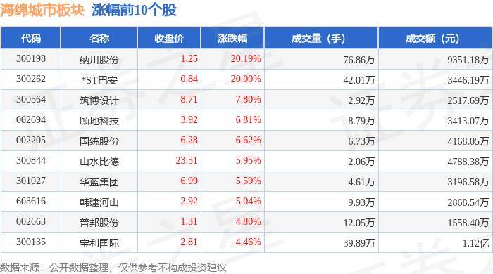 锦观新闻:管家婆一肖一码100澳门-城市：中国夏天最凉快的四个城市，晚上睡觉要盖被子，你都去过哪一个？  第8张