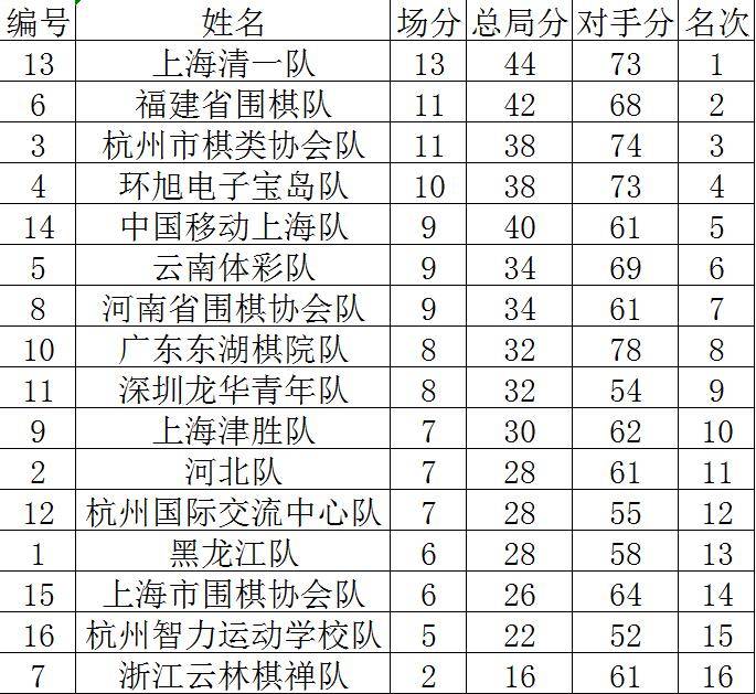 中国科技网 :2024新澳门内部资料精准大全-法网：德约科维奇苦战晋级，大满贯370胜创历史