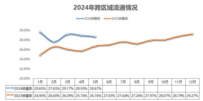 风行网：香港澳门正版资料2023年资料-小米提产，二手车闻风降价
