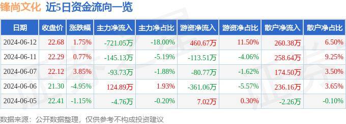 证券日报网 :2024澳门历史开奖记录-吉华街道创办“小凉帽皮影戏家庭剧场”，用文化传承好家风  第3张