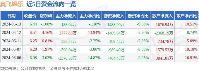 🌸【澳门平特一肖100%免费】🌸_海航控股(600221.SH)拟斥资不超8436.4万美元购买飞机娱乐系统设备及商务舱座椅