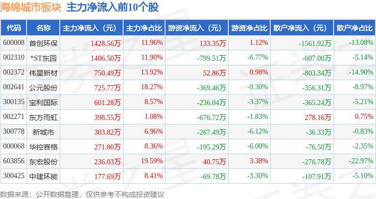 🌸【澳门一码一肖一特一中准选今晚】🌸_成都城市低空载人出行验证飞行开启