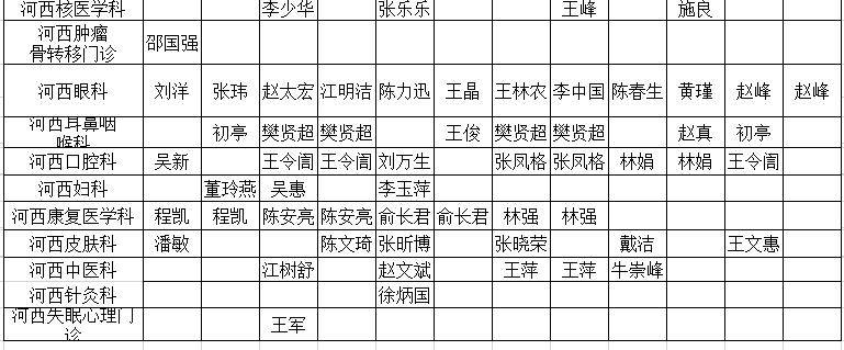 周末正常开诊！南京市第一医院最新排班表(6月15日-22日)