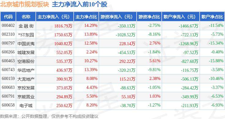 🌸【494949澳门今晚开什么】🌸_财经三人谈：网红与流量，城市文旅发展的双刃剑