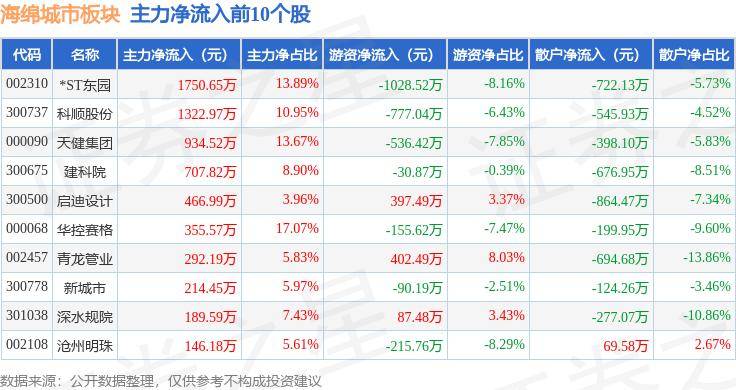 🌸商洛日报【7777888888管家婆中特】_篮球点燃城市活力 运动成就美好生活