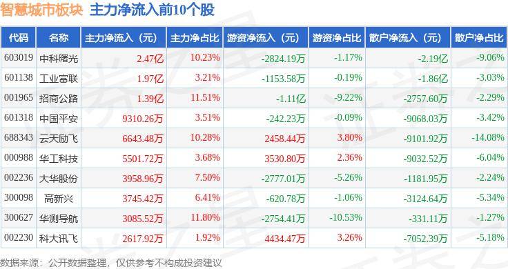 🌸新湖南【澳门一肖一码100准免费资料】_第三届内蒙古城市公益跑巴彦淖尔站鸣笛开跑